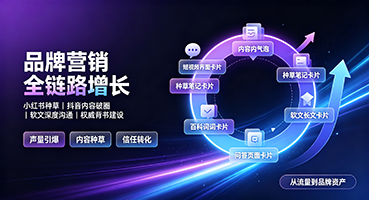 阿勒泰品牌营销